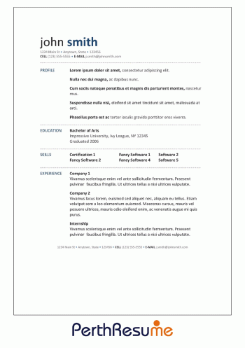 professional resumes perth