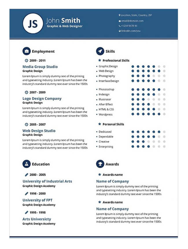 Leading Resume Writing Services in Perth Australia Perth Resume